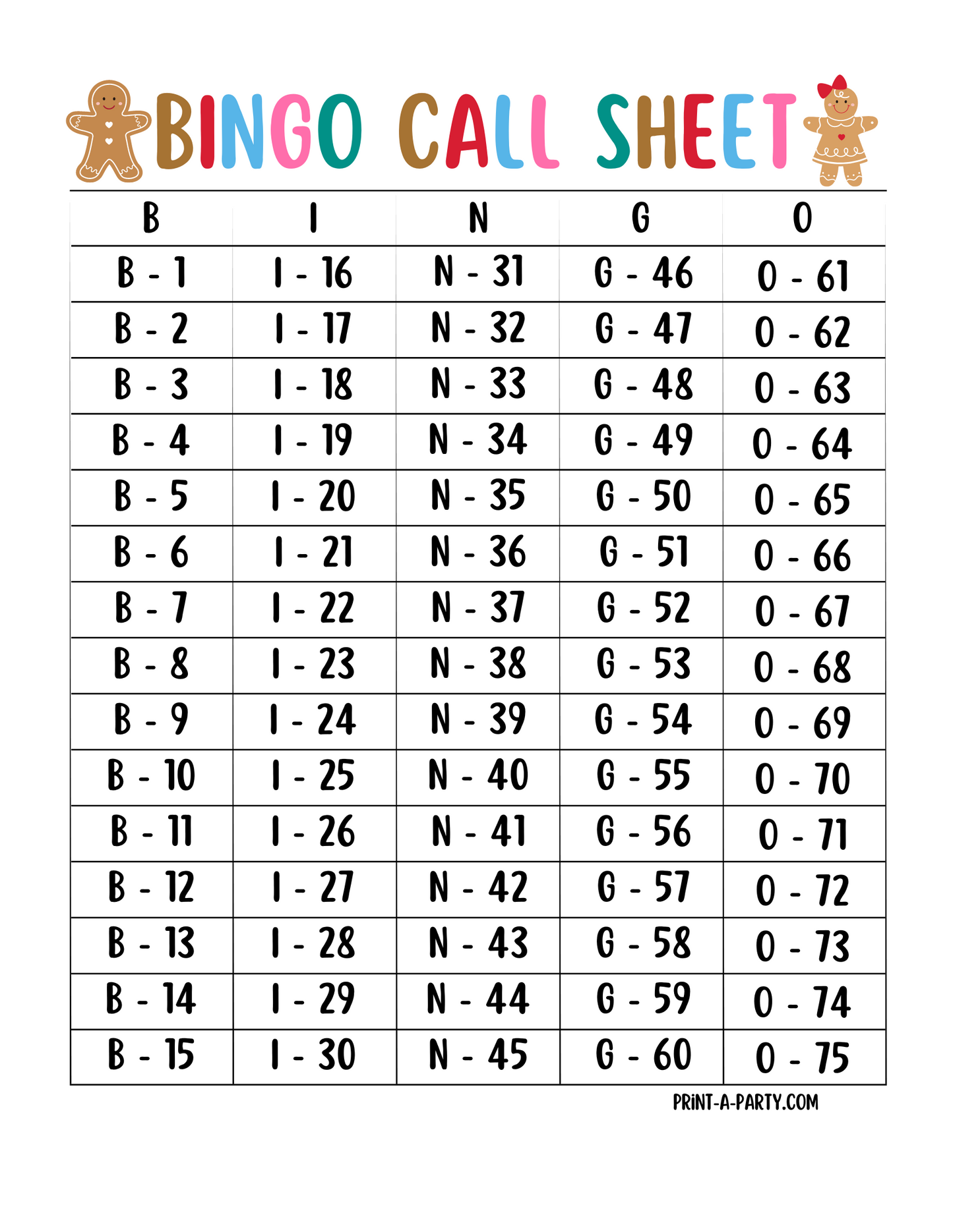 BINGO: Printable Gingerbread Bingo Game – Christmas Party Activity for Kids, Adults, and Classrooms