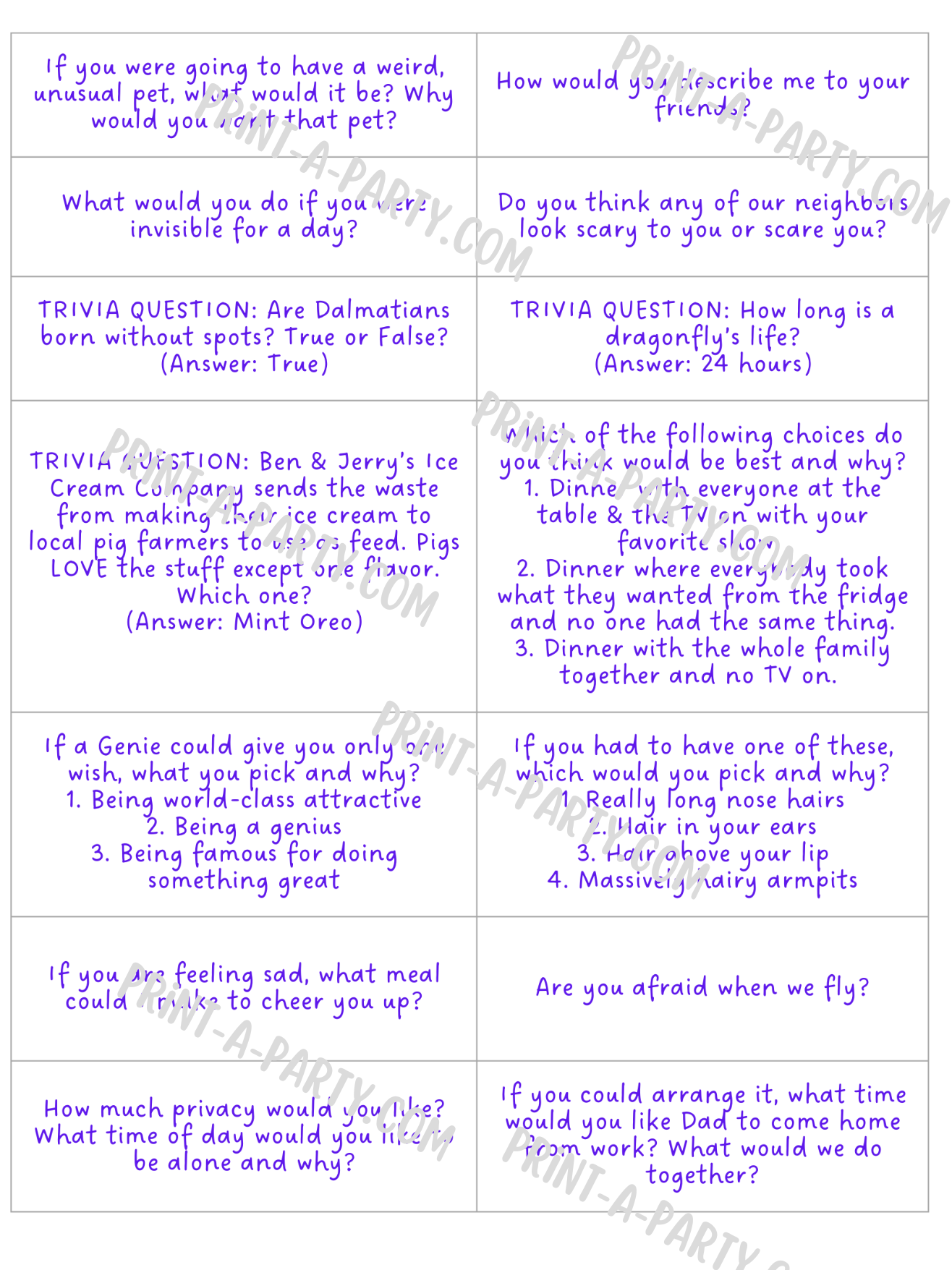 Dinner Conversation Jar - 100 unique, fun, thought-provoking questions for kids | Family Dinner Idea | 100 Questions to ask your kids at Dinner | Instant Download