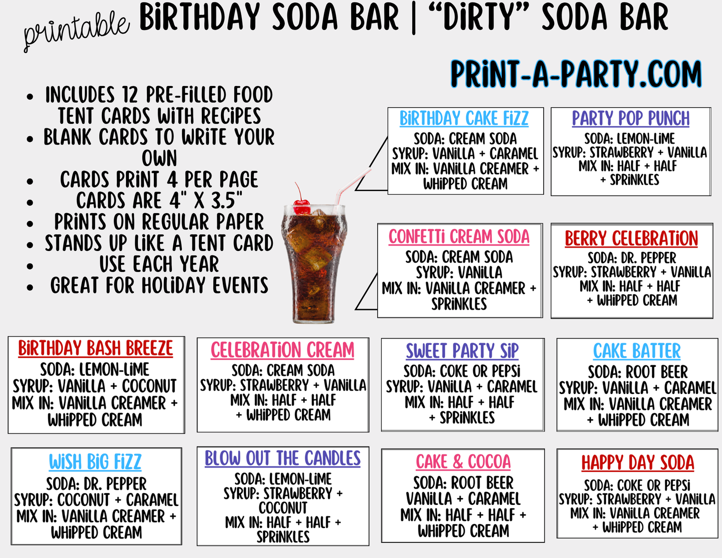 Birthday Soda Bar Kit - Dirty Soda Sign (8x10) & Recipe Tent Cards (12 recipes!)