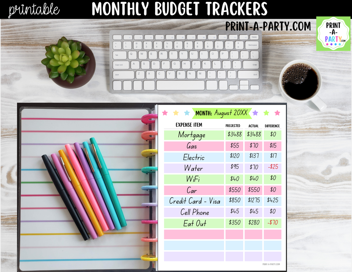 Monthly Budget Tracker Printable | Expense Planner