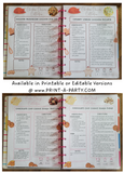 DIY Cookbook | COOKIE DOUGH Recipe Collection | PRINTABLE OR EDITABLE | Planner and Binder Size | Meal Plan | Planner Recipes | Binder Recipes